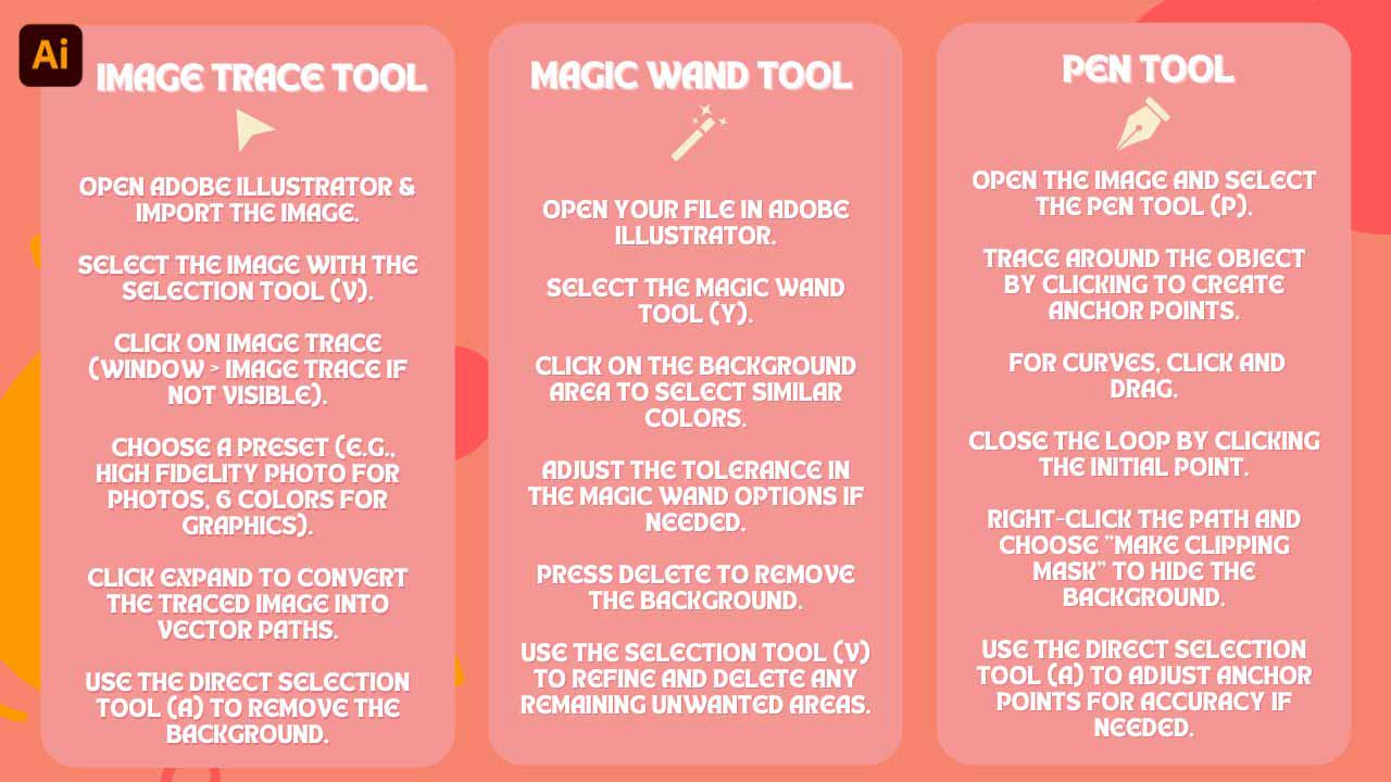three tools to remove backgrounds in illustrator