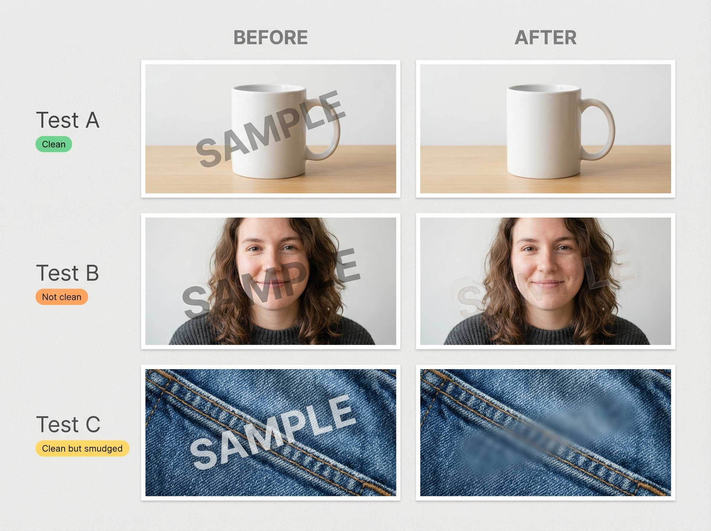EzRemove AI Watermark Remover before/after grid: clean removal vs not clean vs clean but smudged results